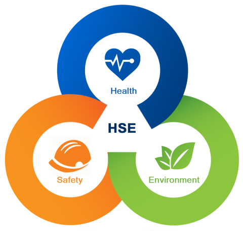 ANTB Environment Health & Safety Policy Showcase