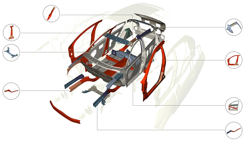 Automotive Application 1