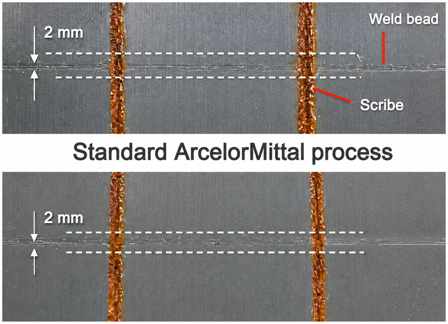 Standard ArcelorMittal process micrographs