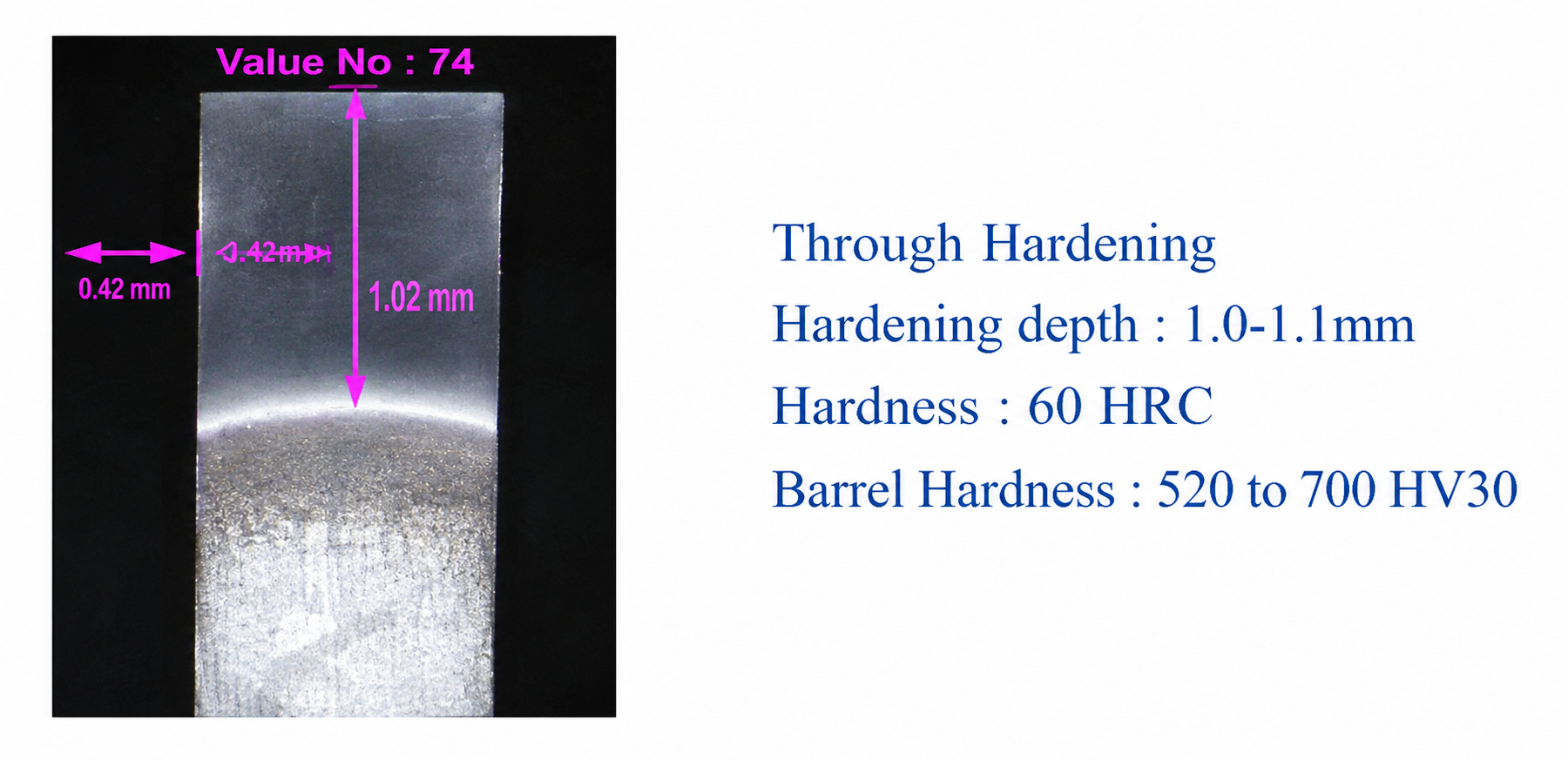 Through Hardening Micrograph