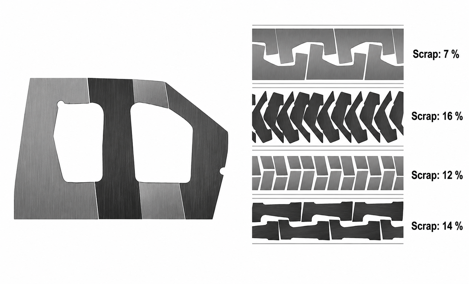 Optimization of Material Use