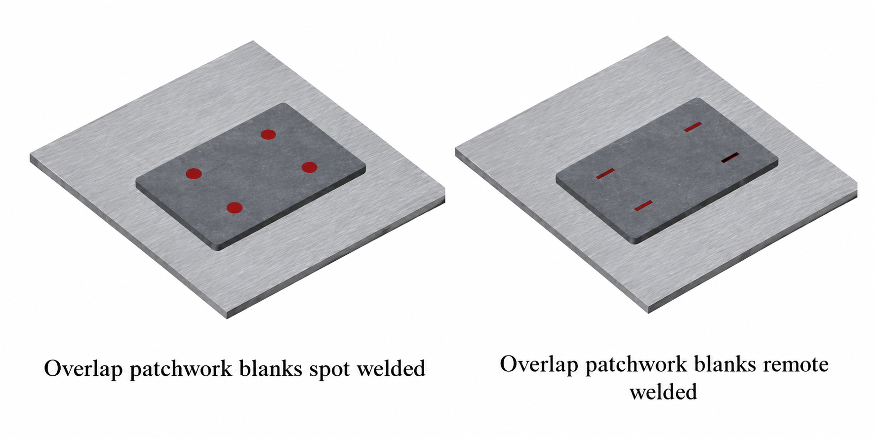 Overlap patchwork blanks
